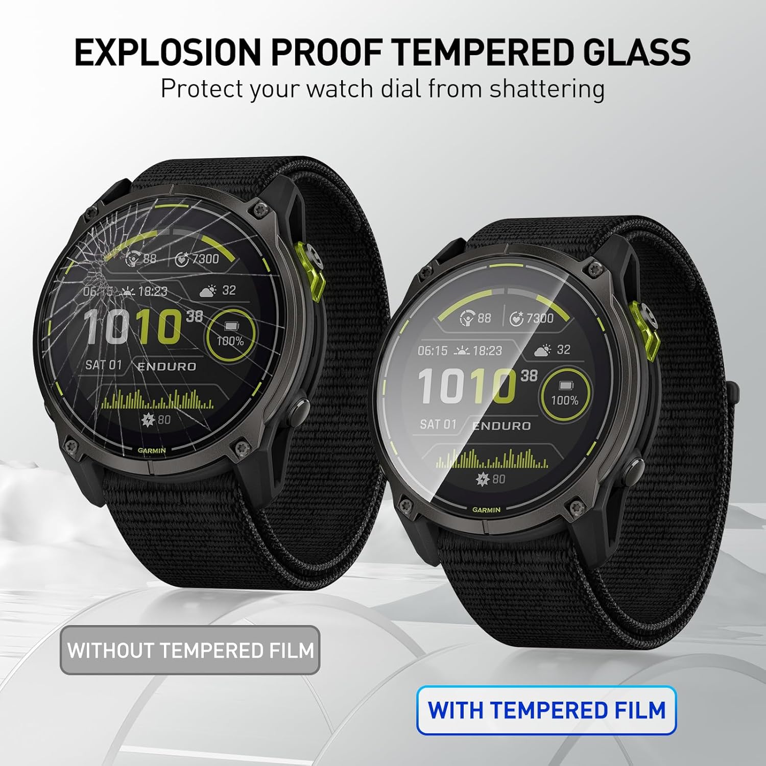 Películas de vidrio templado p - Watch Face Protector reseña y precio
