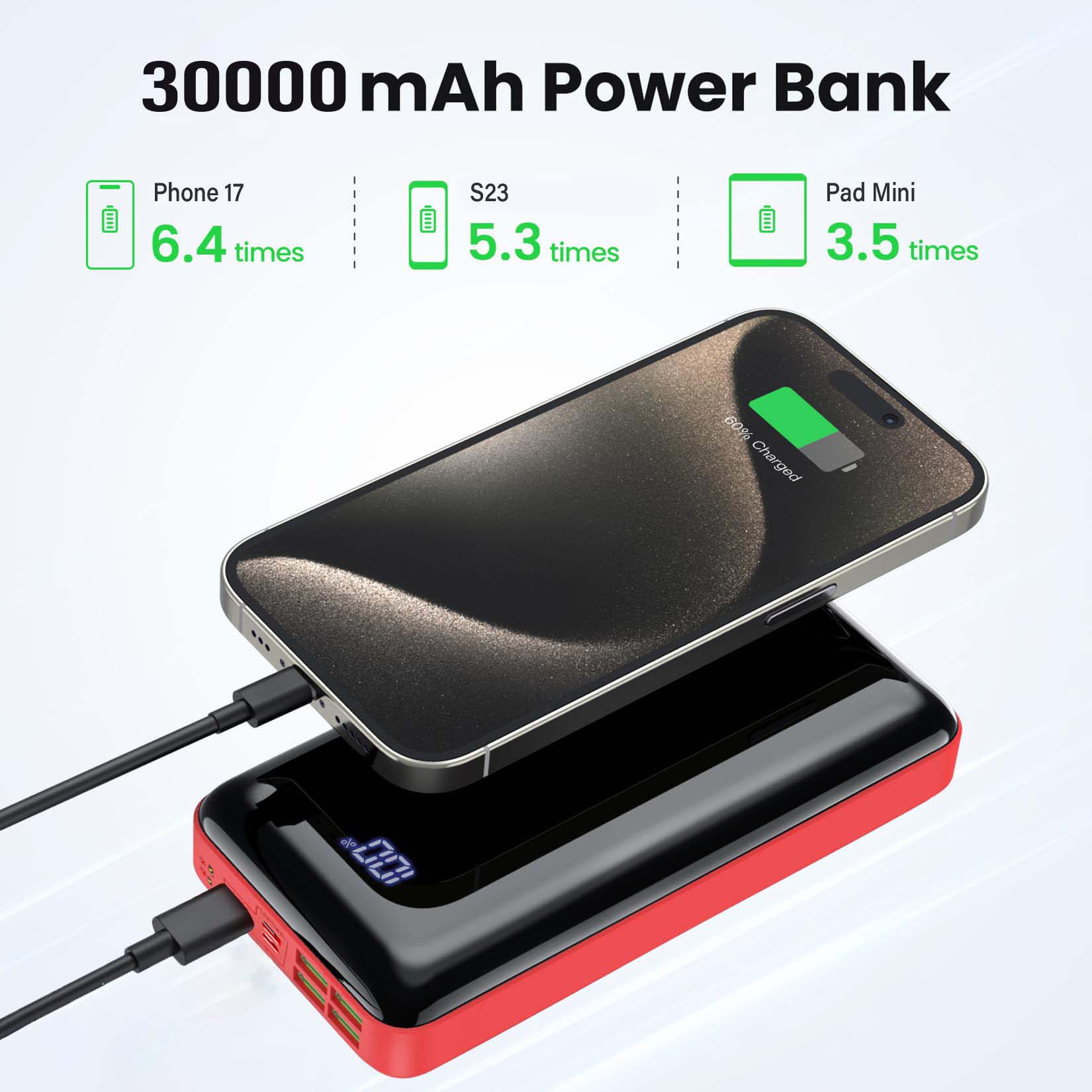 Cargador Portátil de 30000 mAh - Smartwatch Ac reseña y precio