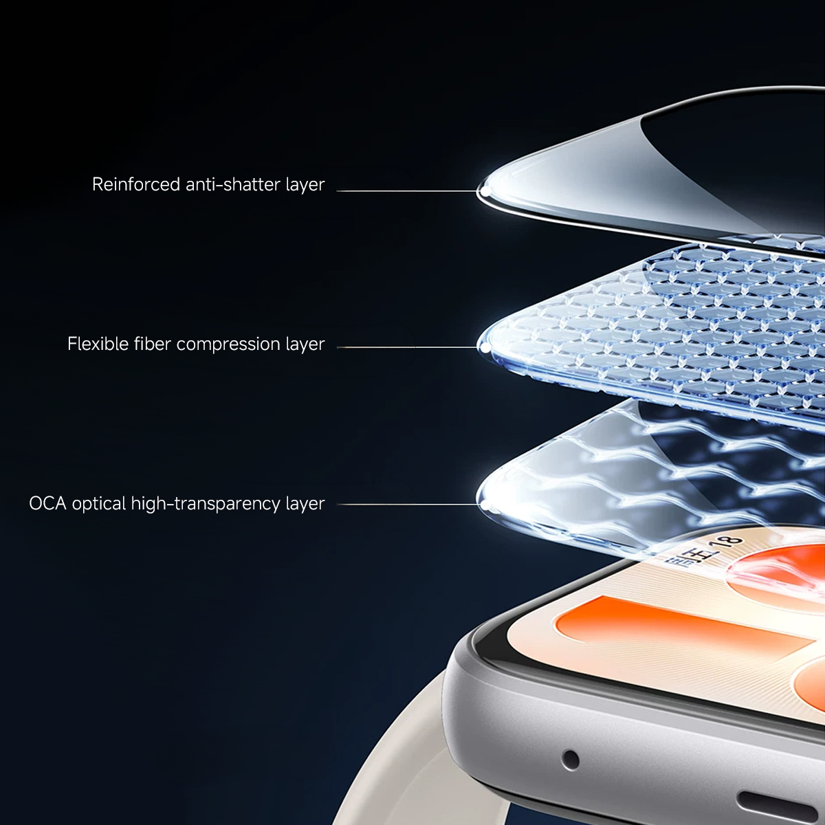 Protector de pantalla para Hua - Watch Face Protector reseña y precio