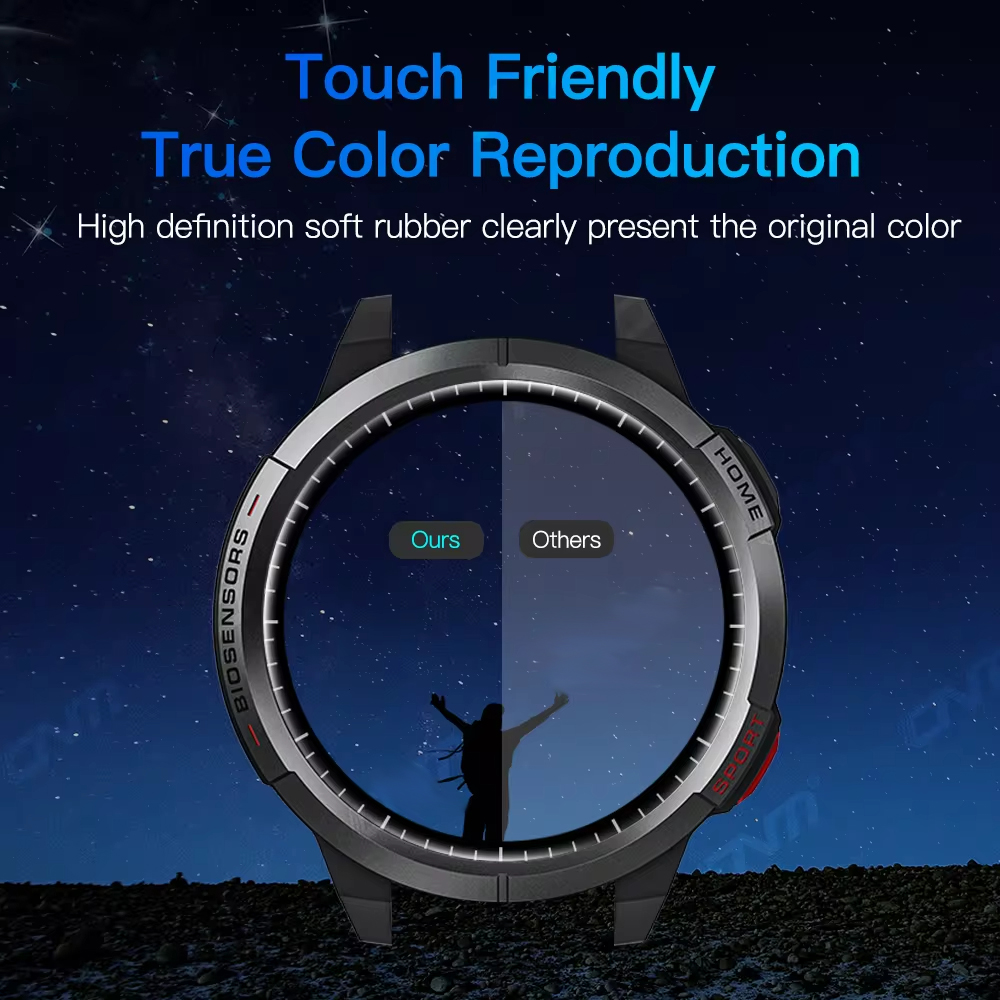 Protector de pantalla para Mib - Watch Face Protector reseña y precio