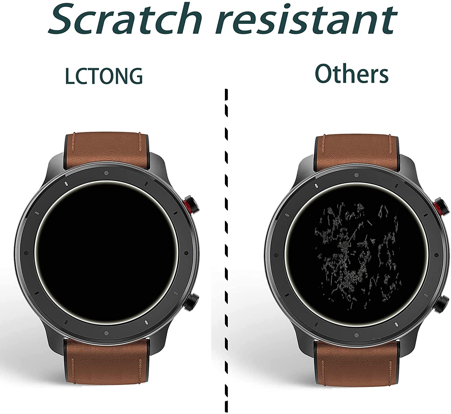 Película de vidrio templado 9H - Watch Face Protector reseña y precio